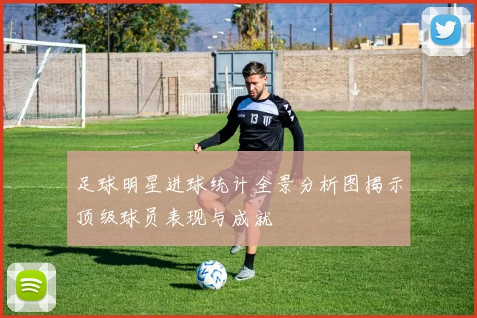 足球明星进球统计全景分析图揭示顶级球员表现与成就